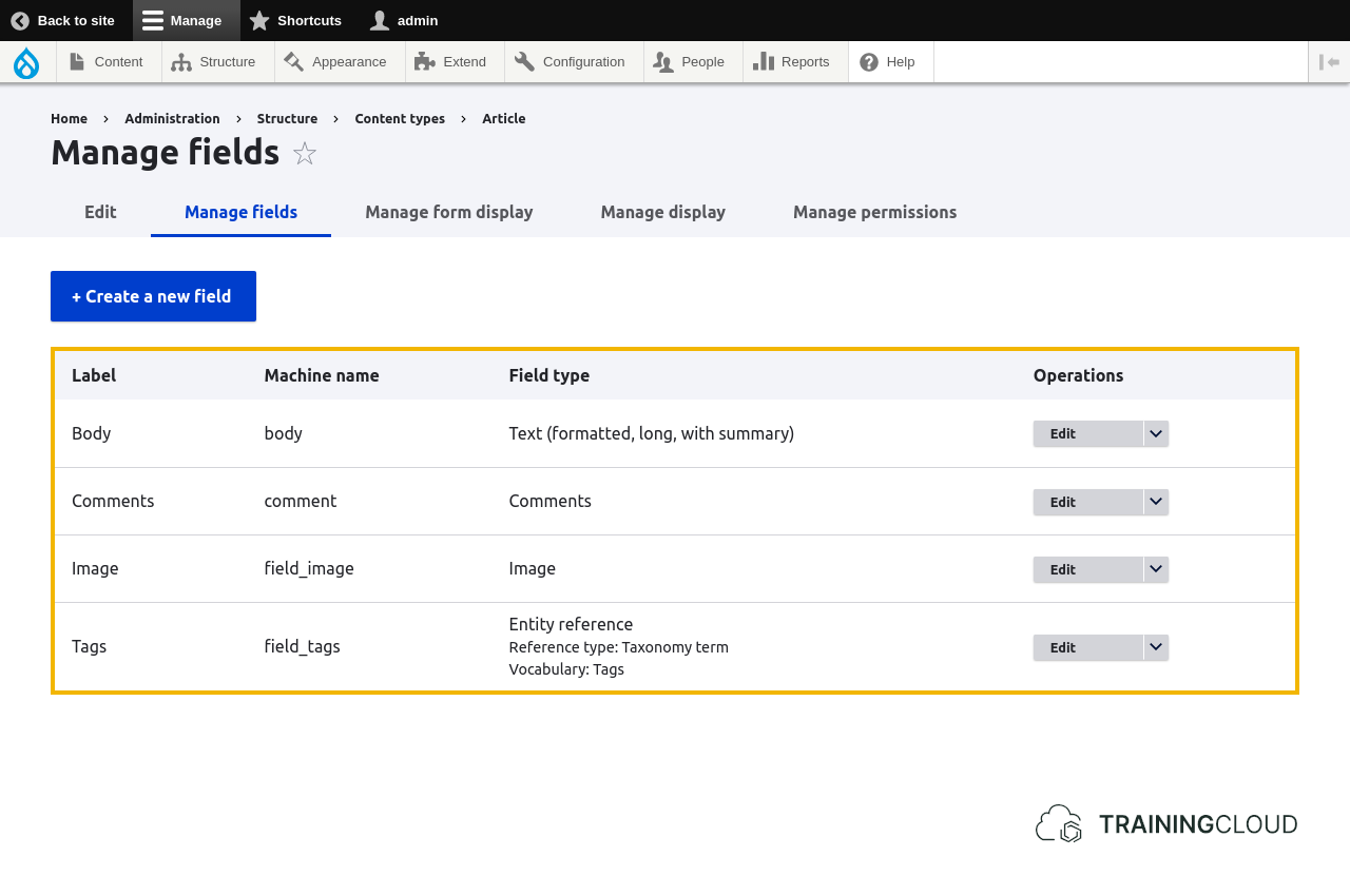 A screenshot of the Drupal 10 Article manage fields page with the fields highlighted.