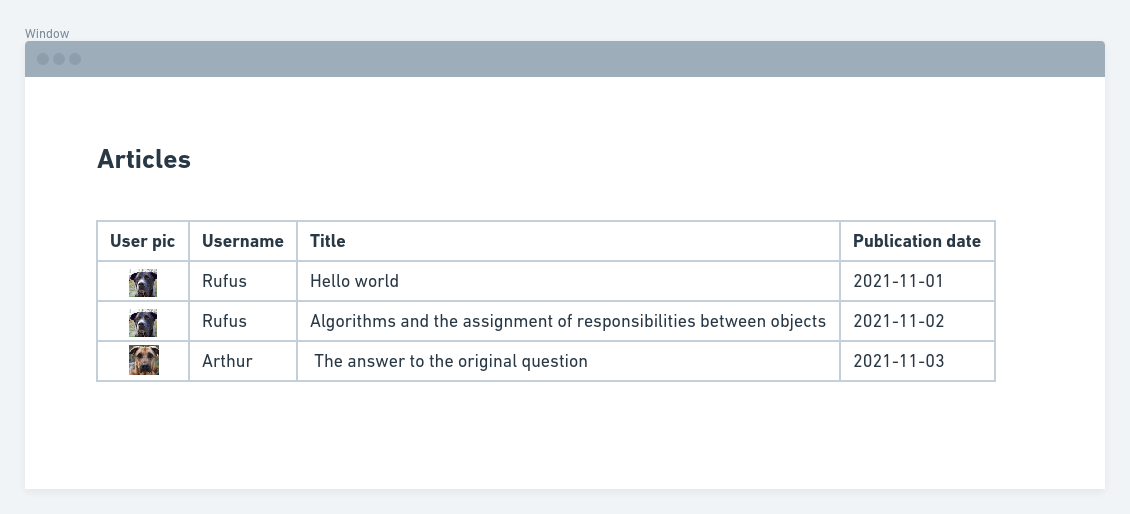 A mockup of a view of Drupal articles with author information
