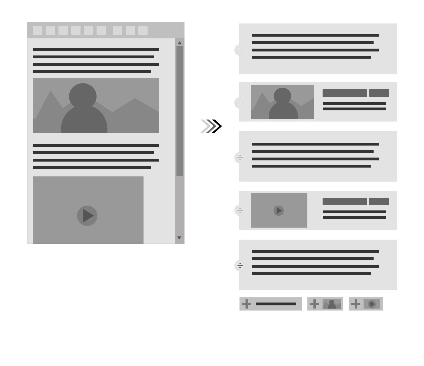 An image depicting the differences between standard and component based page design.