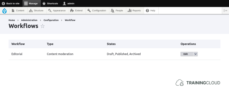 Screenshot of Drupal 10 Workflows configuration screen with the editorial workflows options 