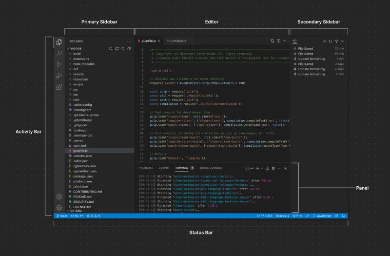 VSCode main screen areas.